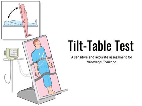 tilt table test blood pressure drop|tilt table test nhs.